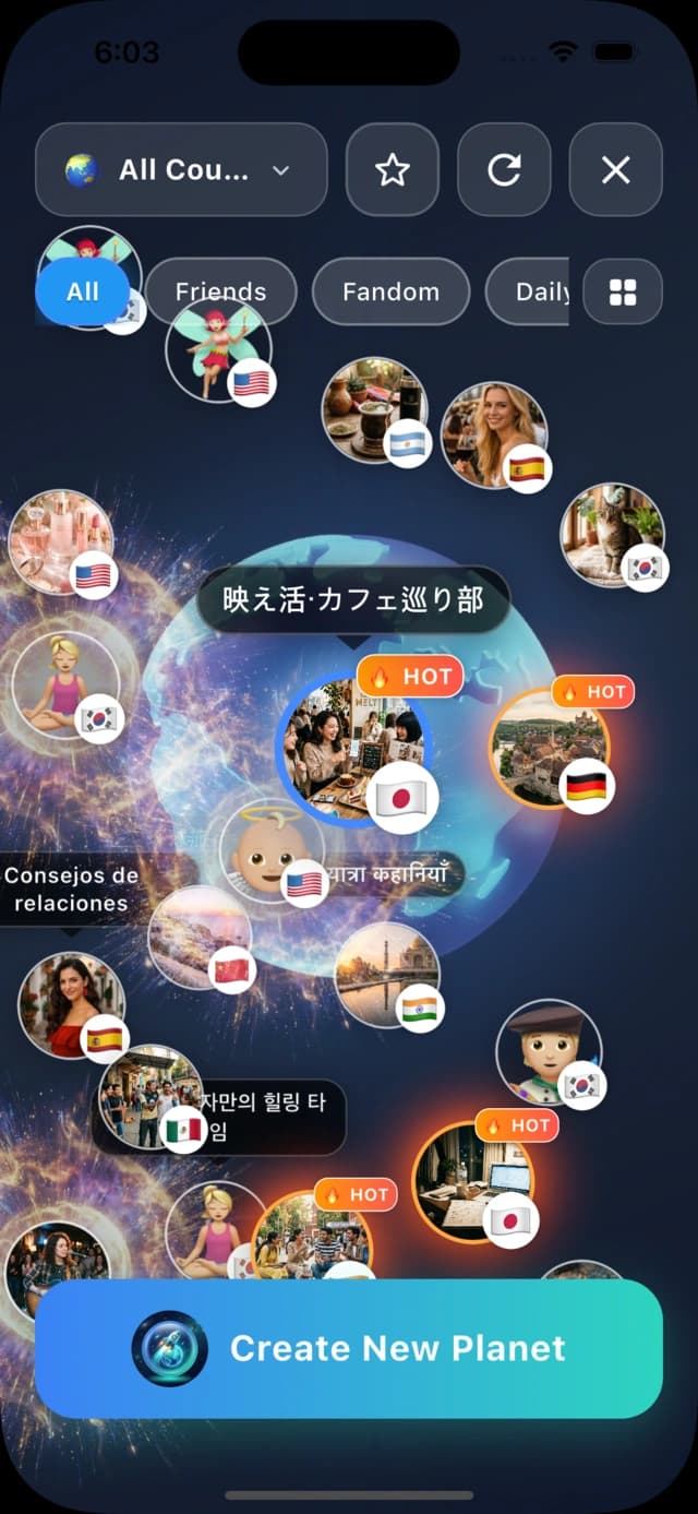 Communities Find You